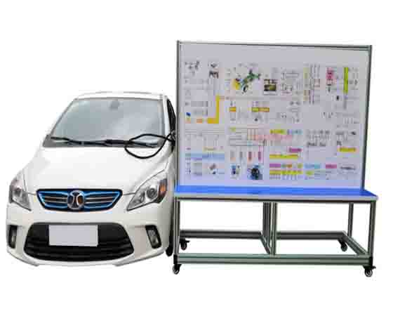 新能源汽車實訓(xùn)目的全解析：提升技能、增強(qiáng)競爭力與推動綠色發(fā)展